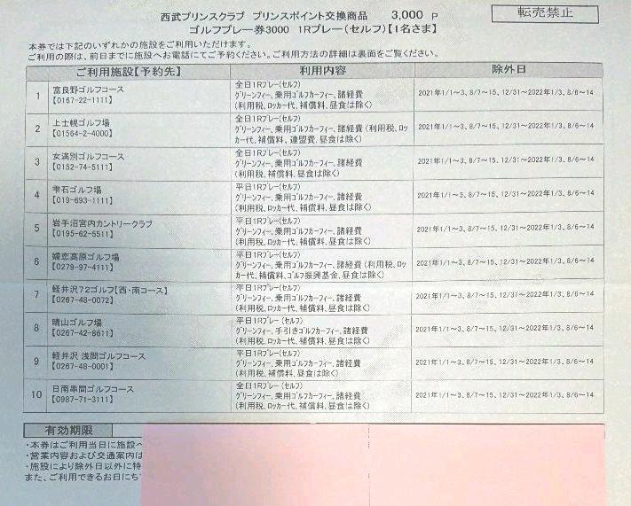 0のサムネイル
