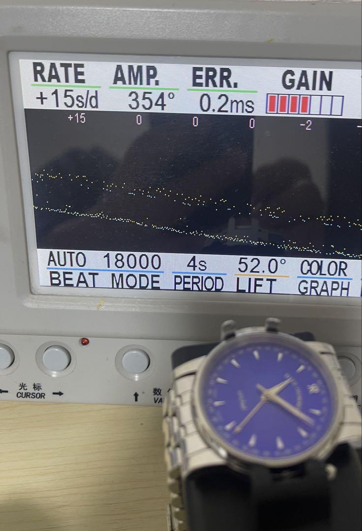 アラーム