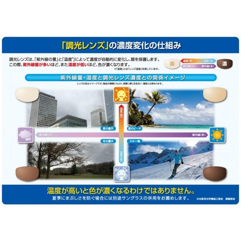 新品正規品 レイバン RX/RB5345 2000 調光【クリア⇔ブラウン】