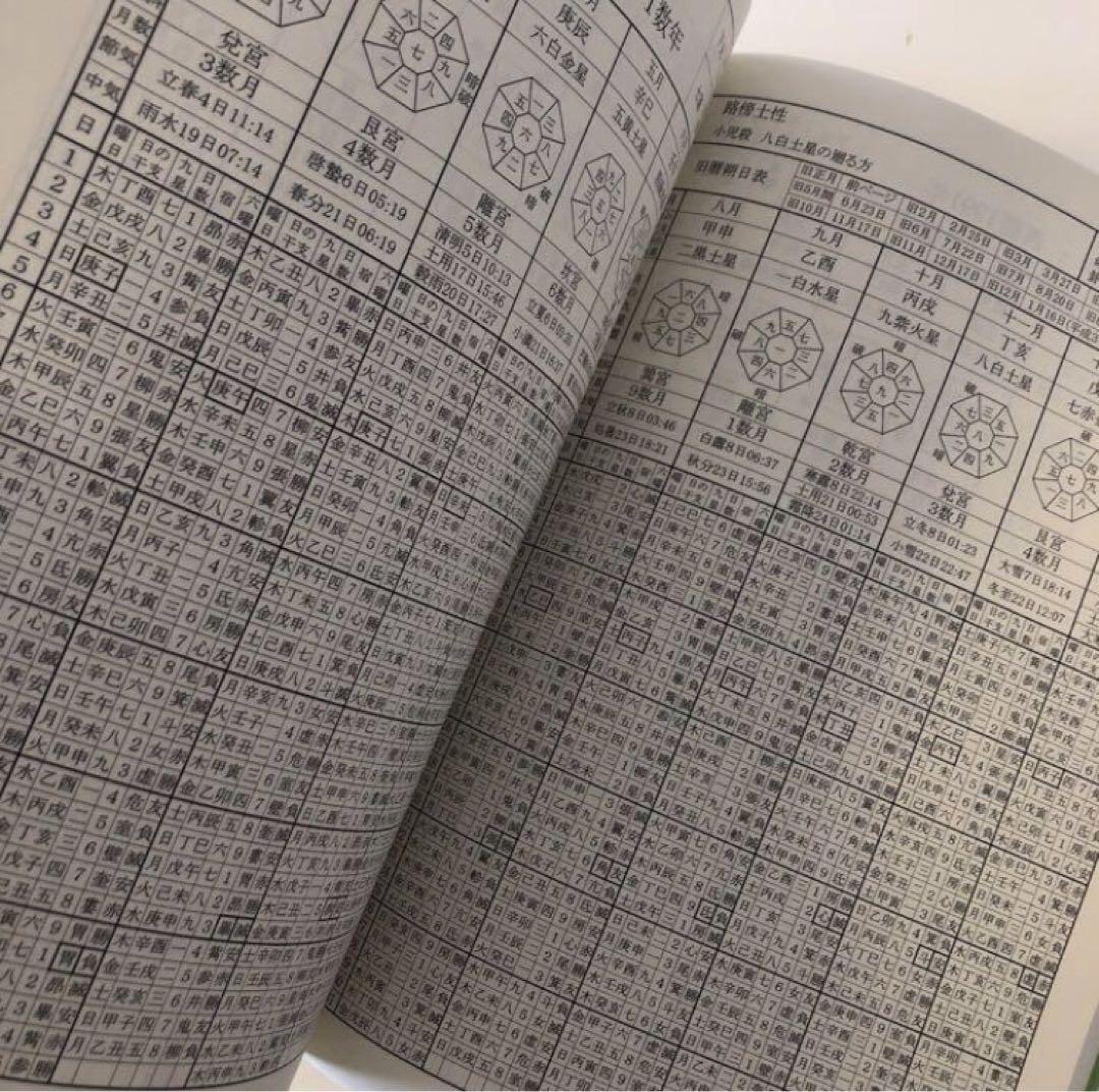 新品未使用　萬年暦　四柱推命　姓名判断　占い　九星気学