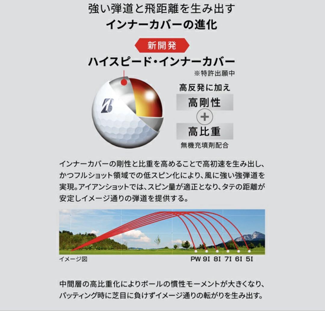 ブリヂストン TOUR B X ゴルフボール 12球入り　2箱