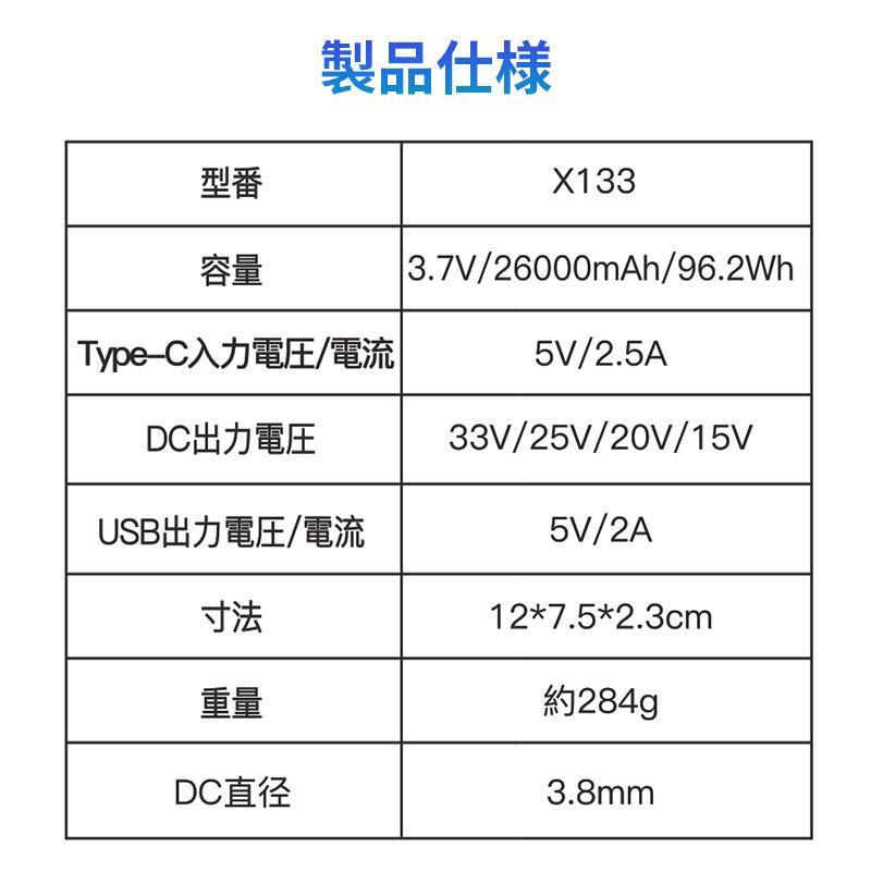 空調服 バッテリー セット 33V高出力 33Vバッテリーファンセット 4段階