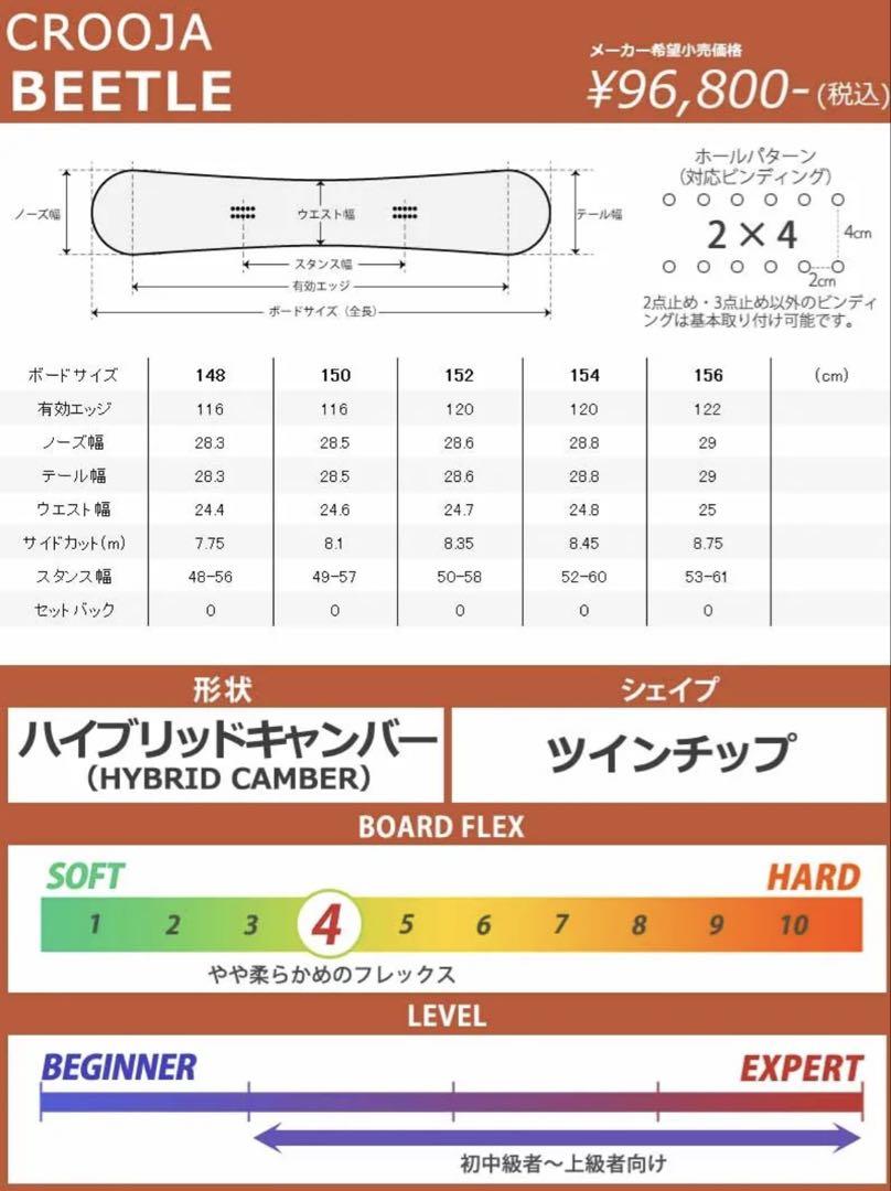 のサムネイル