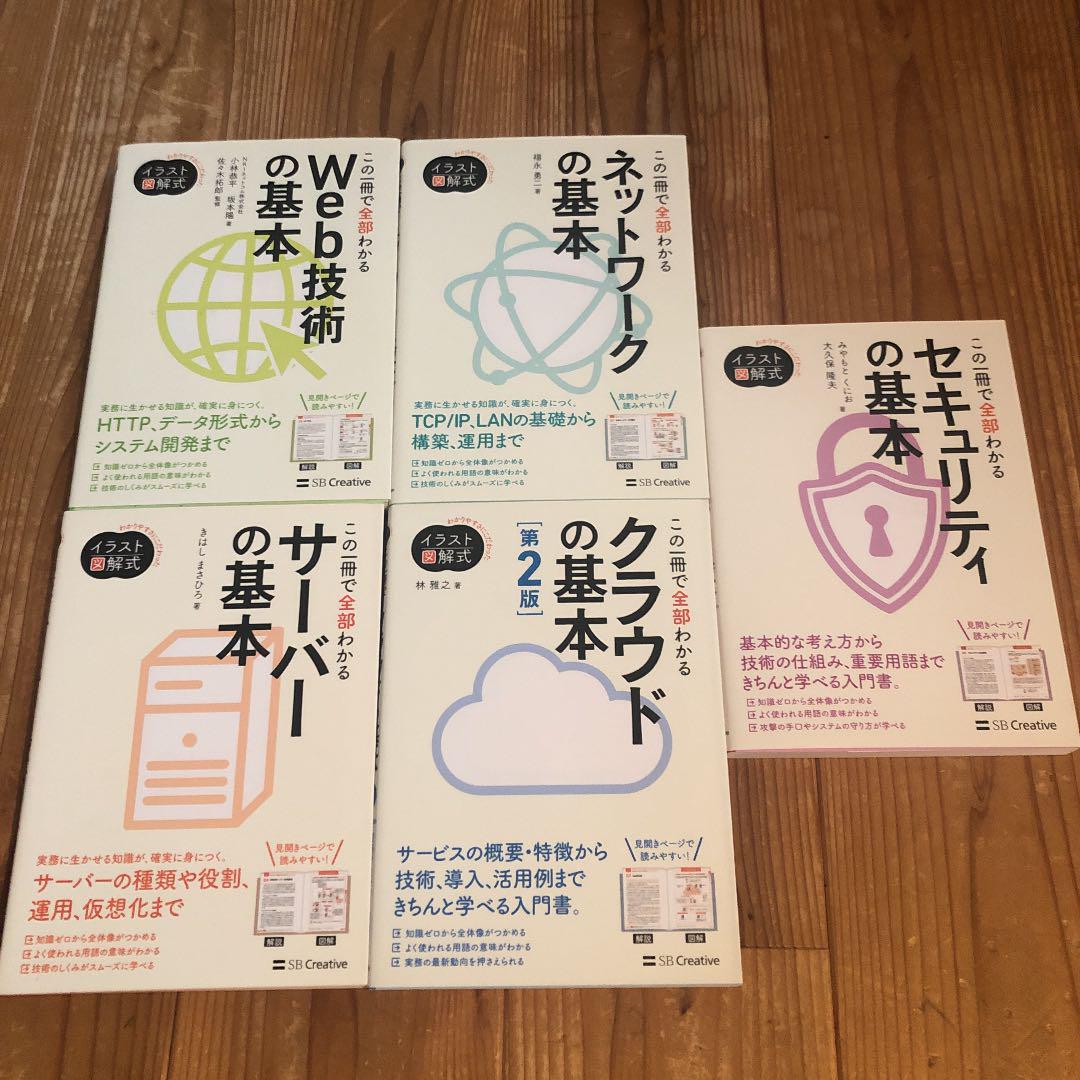 イラスト図解式 この一冊で全部わかる 5シリーズセット 健康 医学 人気激安 Themtransit Com