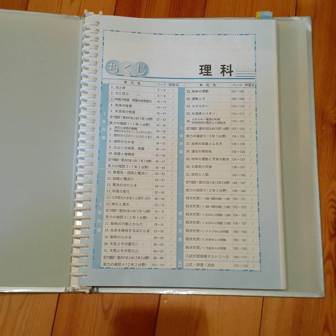 家庭教師教材　高校受験 高校受験おすすめ問題集！家庭教師厳選の教材＆参考書はこれだ