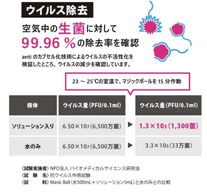 定価27000円 水で空気を洗う空気清浄機 マジックボール M8PUm-m97063161391 未使用品 送料込み 新作低価