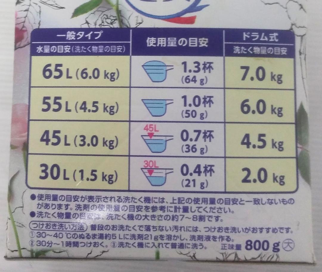 ●粉洗剤8個