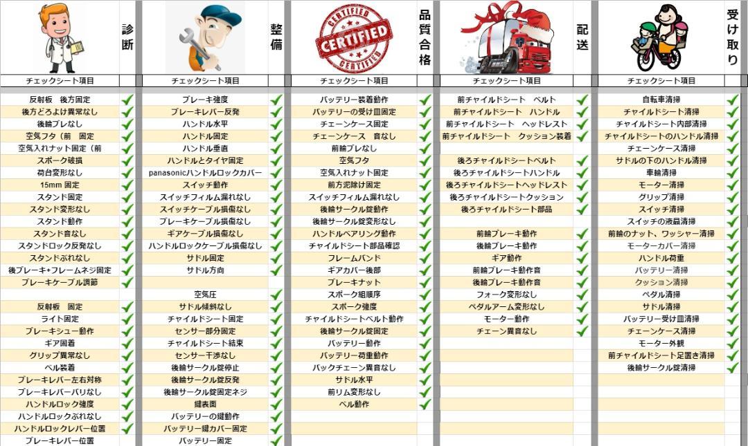 有名なブランド 自転車本体-【f7155a様専用】salsa mukluk3 総額37万円 アイテムまでお手頃な 【f7155a様専用】salsa 総額37万円使用 mukluk3 自転車本体