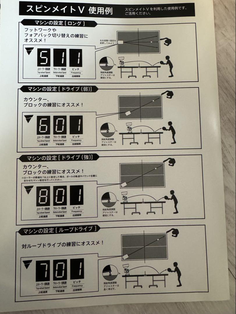 卓球セットSpin