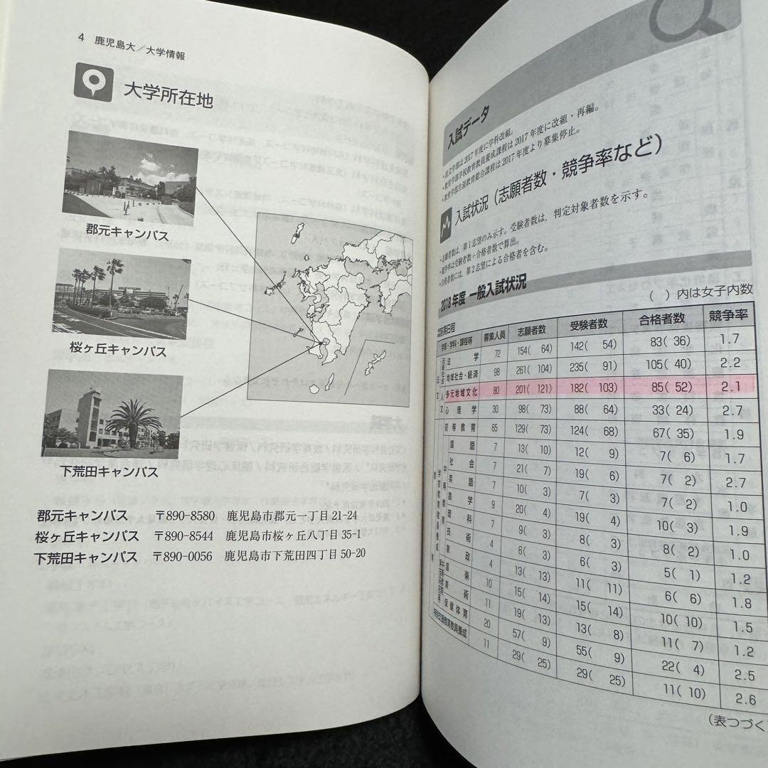 鹿児島大学　赤本　文系　前期日程　2013年～2021年 9年分
