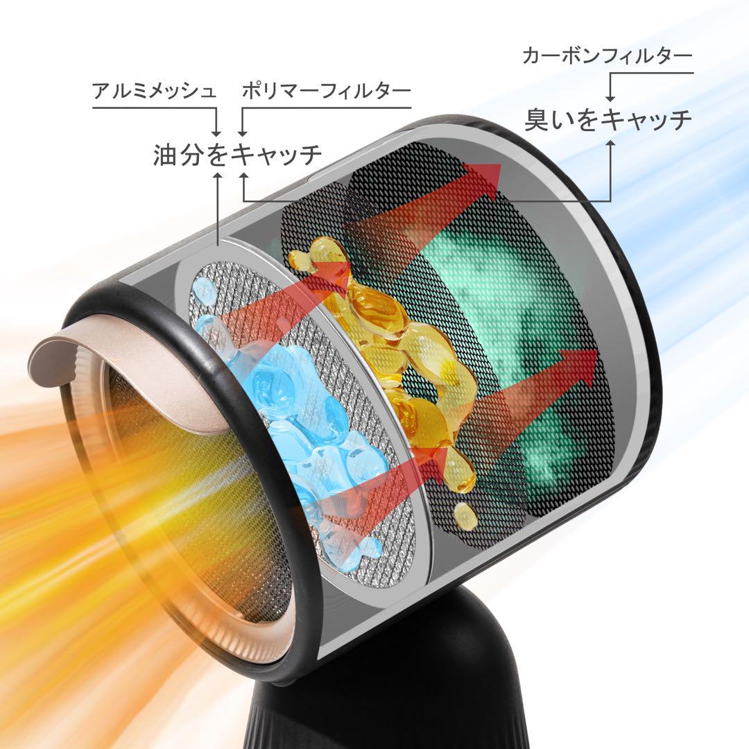 新品未使用NewBest卓上レンジフード　卓上吸煙器　換気扇　空気清浄