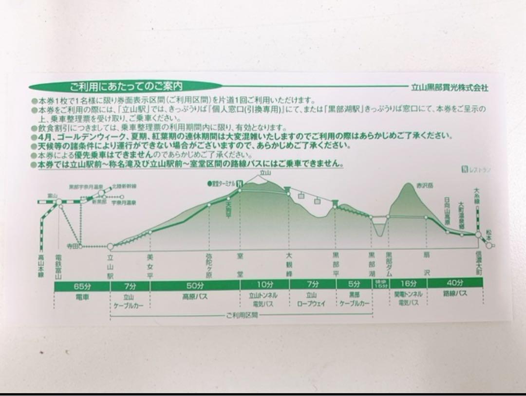 立山黒部アルペンルート株主優待券４枚