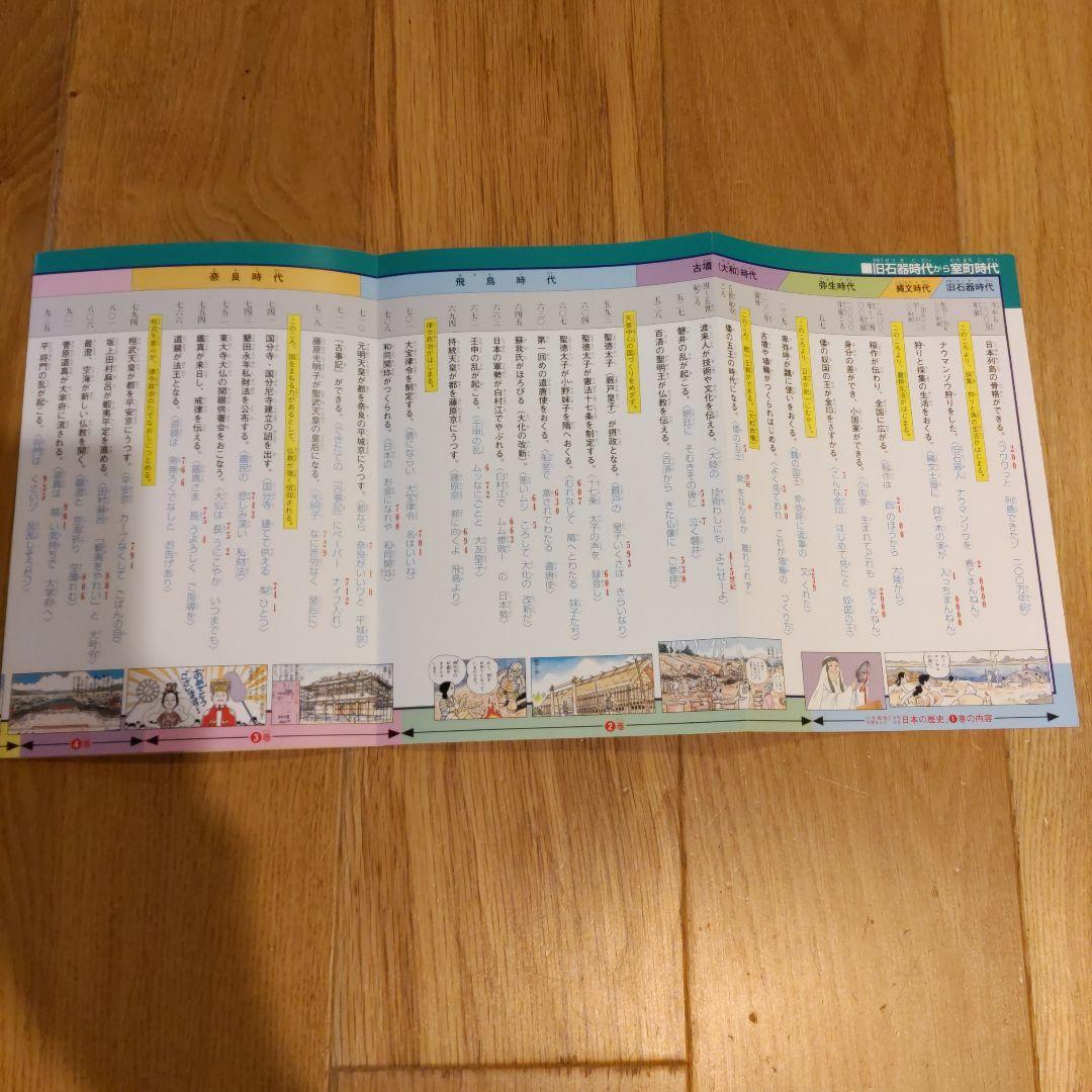 少年少女 日本の歴史 全24巻セット