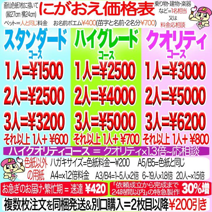 もぴまる似顔絵