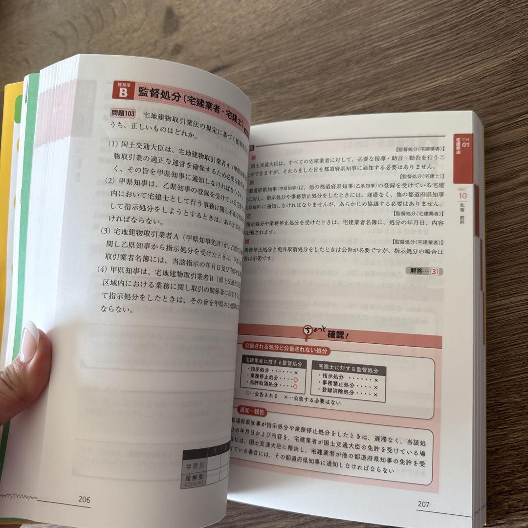 202年度版 みんなが欲しかった! 宅建士の教科書　問題集