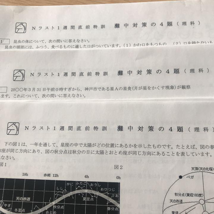 馬渕教室 灘 6N 灘中対策 直前特訓 算数 理科 フルセット