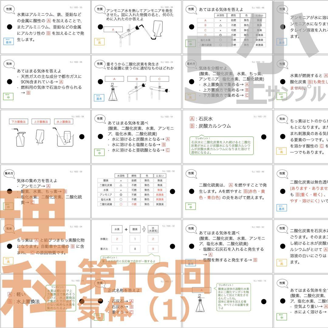 中学受験 暗記カード【5年上 社会・理科16-19回】予習シリーズ 組み分け対策