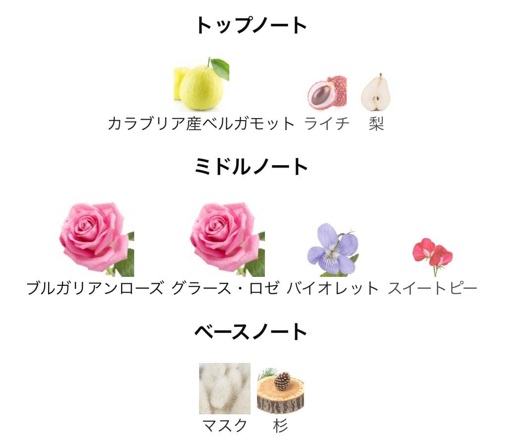 メゾンフランシスクルジャン ア ラ ローズ 70ml メゾンフランシスクルジャン ア ラ ローズ 70ml