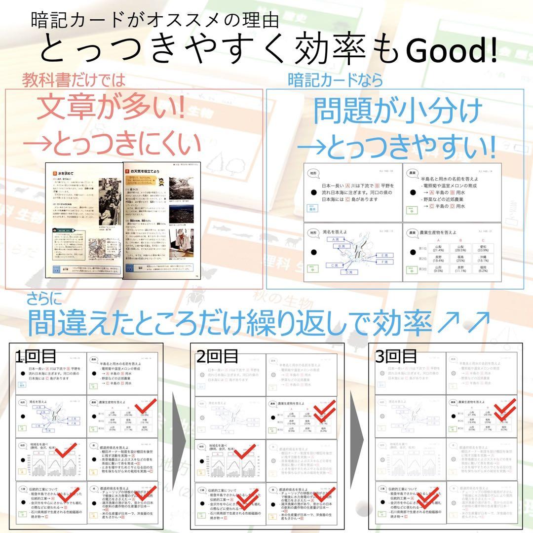 中学受験【5年上全セット 社会・理科 1-19回】組分けテスト対策 予習シリーズ