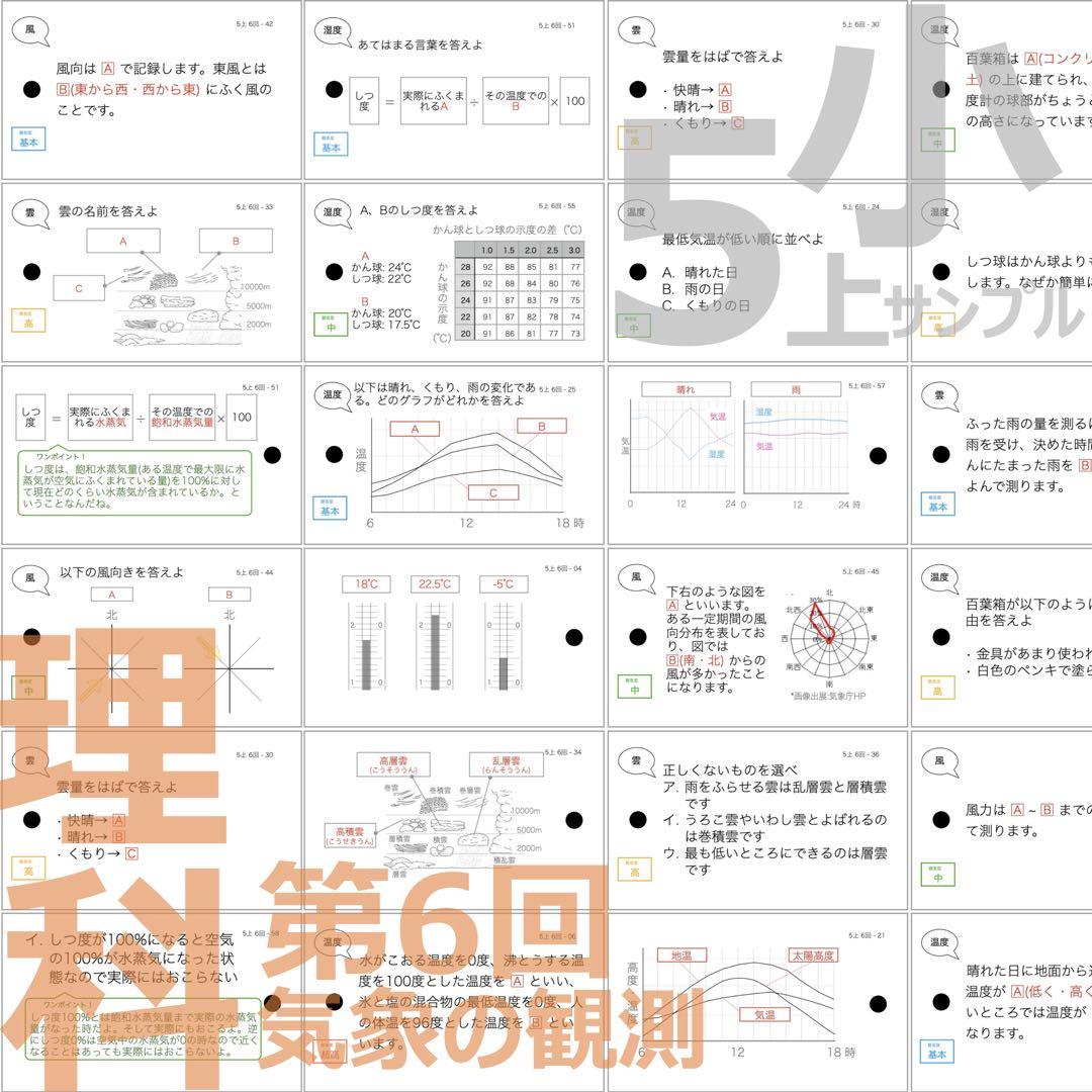 中学受験【5年上全セット 社会・理科 1-19回】組分けテスト対策 予習シリーズ