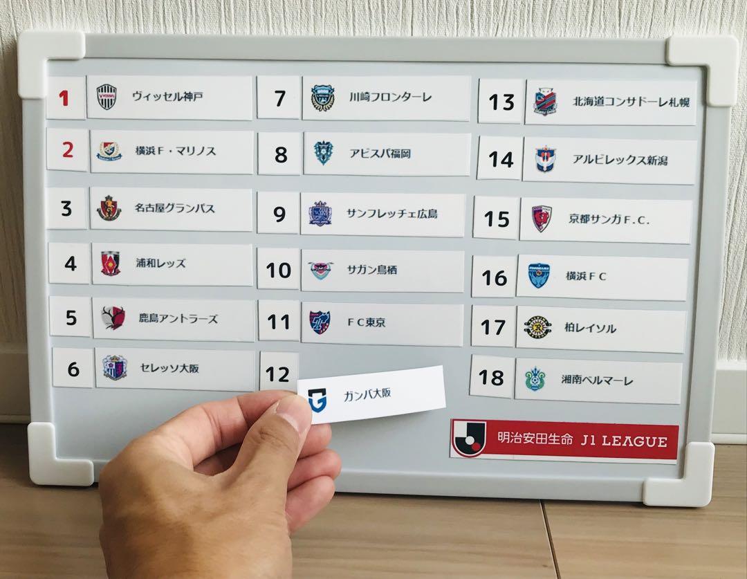 FC東京 ラグマット｜【公式】Jリーグオンラインストア J