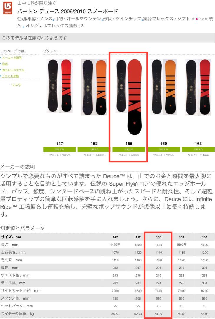 Burton Deuce 155cm スノーボード 2点セット