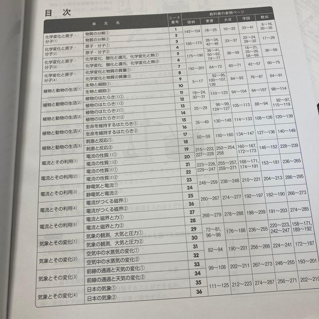 中学 理科 単元別教科書対策テスト 2年 標準 中2理科問題集