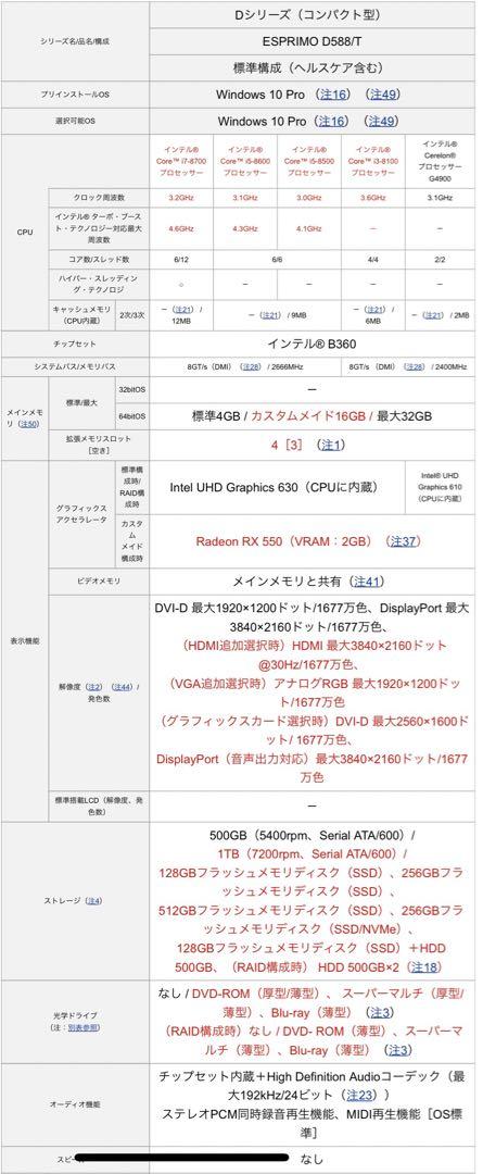pengin117  ESPRIMO D588/T SSD無し