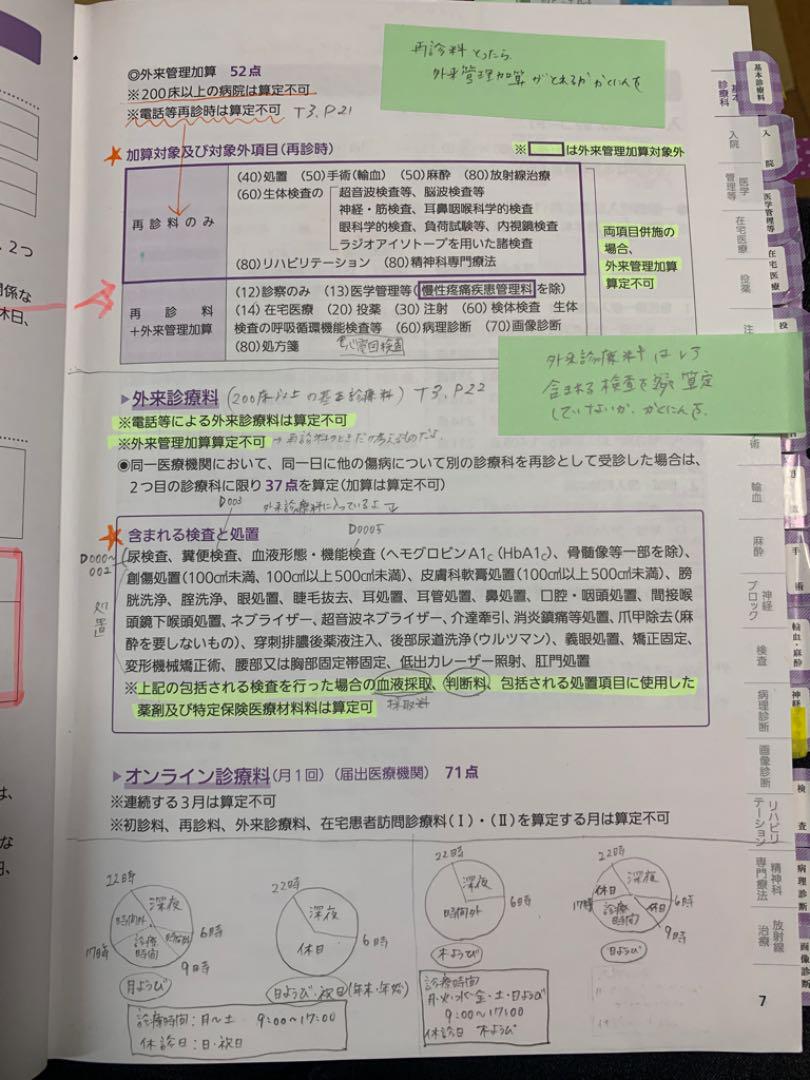 大人気低価 ニチイ 医療事務 kLj6p-m97625033213 最安値大得価