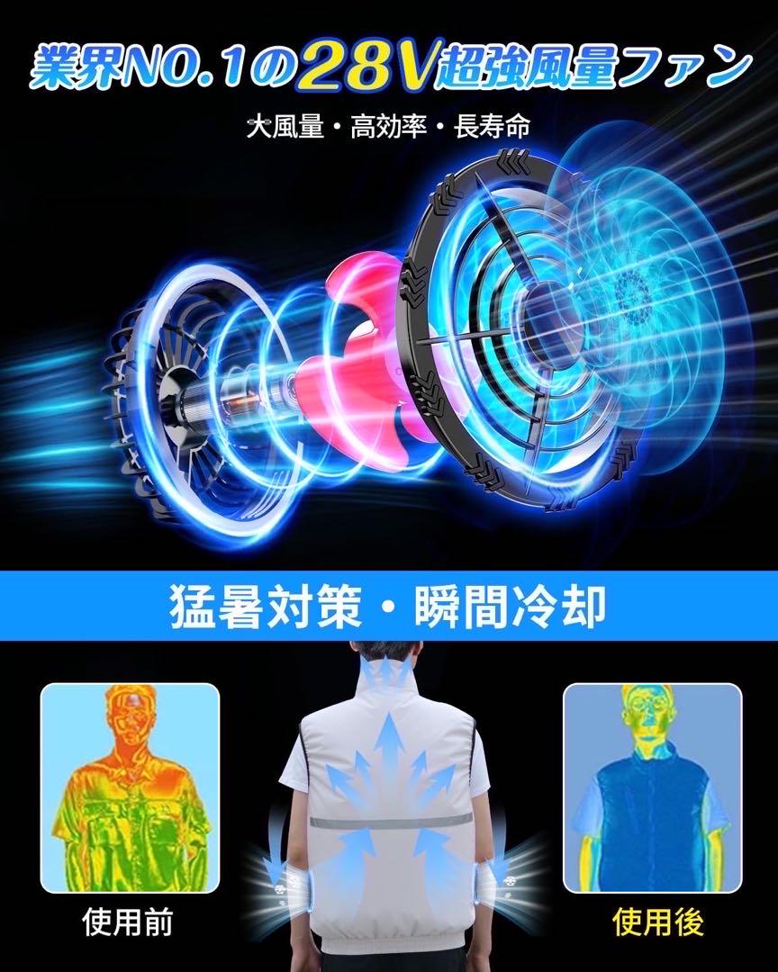 空調作業服 ファンバッテリーセット 28V超強出力 30000mAh バッテリー