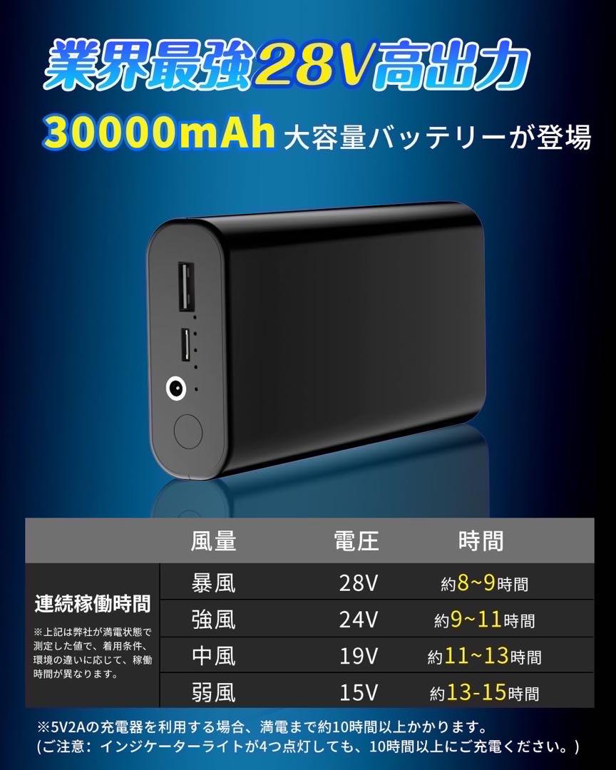 空調作業服 ファンバッテリーセット 28V超強出力 30000mAh バッテリー