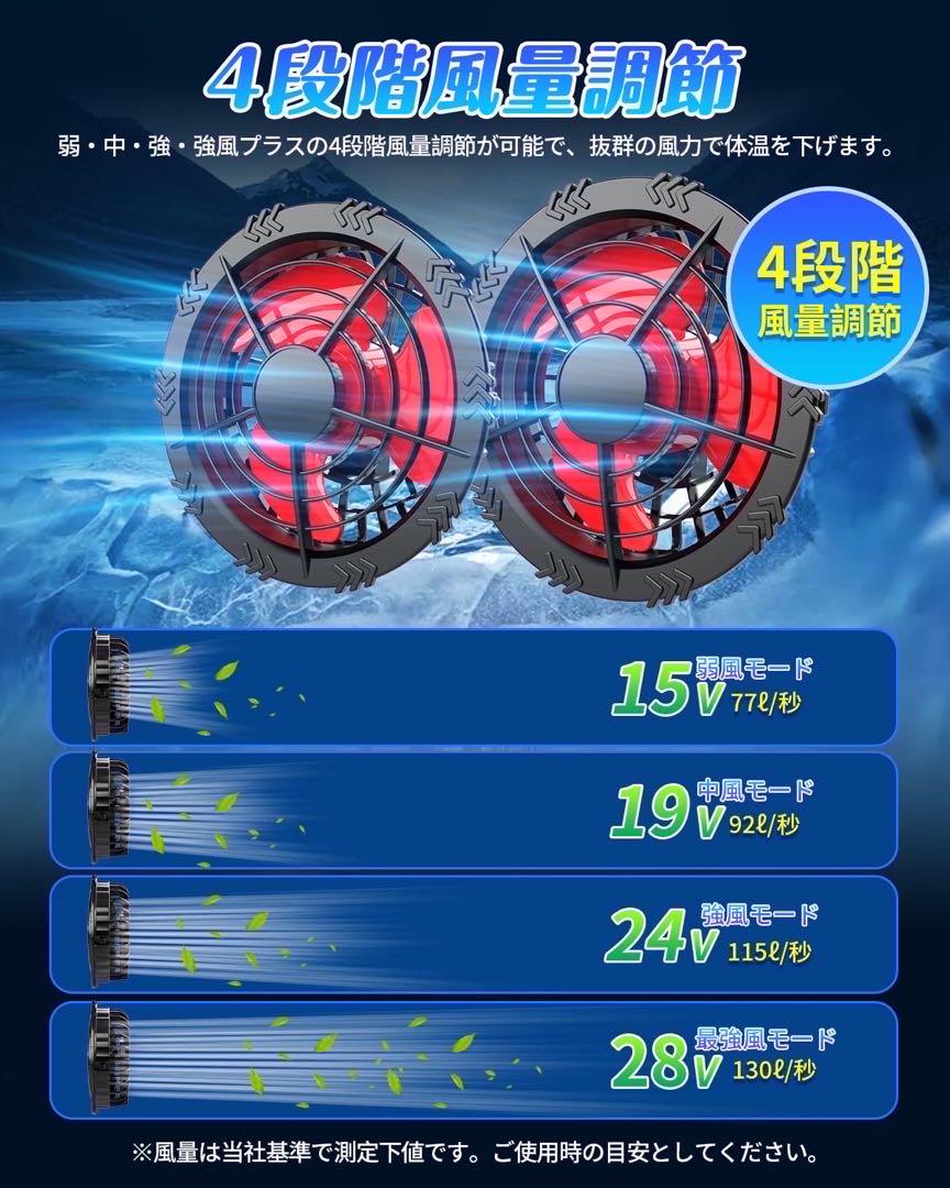 空調作業服 ファンバッテリーセット 28V超強出力 30000mAh バッテリー