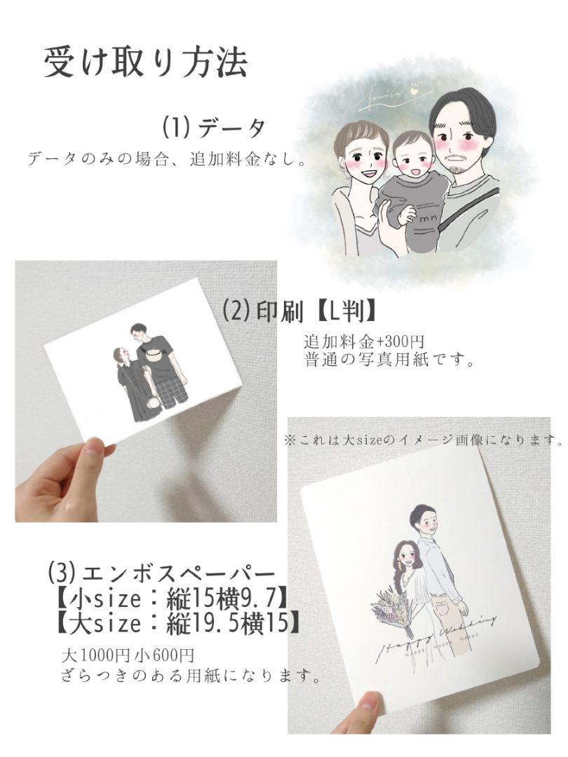 ゆるゆる イラスト Wbn5U-m97732534775 似顔絵 セール得価