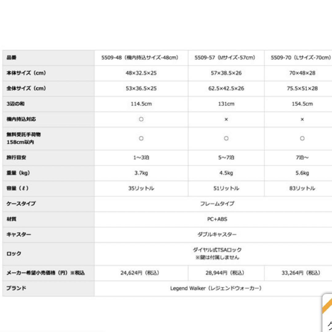【限定価格】 新品未使用 キャリーケース スーツケース Mサイズ 旅行 ホワイト