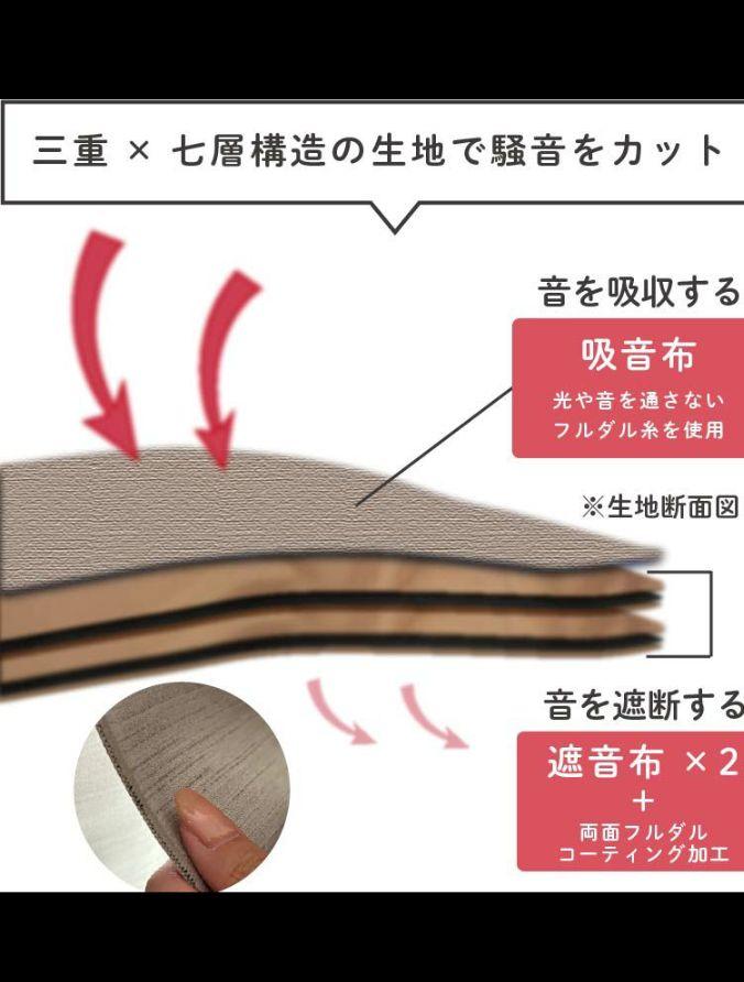 高断熱・防音カーテン コースプレミア 七層構造 幅110cm×丈 高断熱・防音カーテン コースプレミア 七層構造 幅110cm×丈