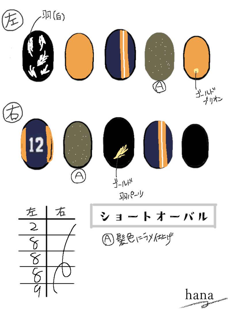 山小屋ページ