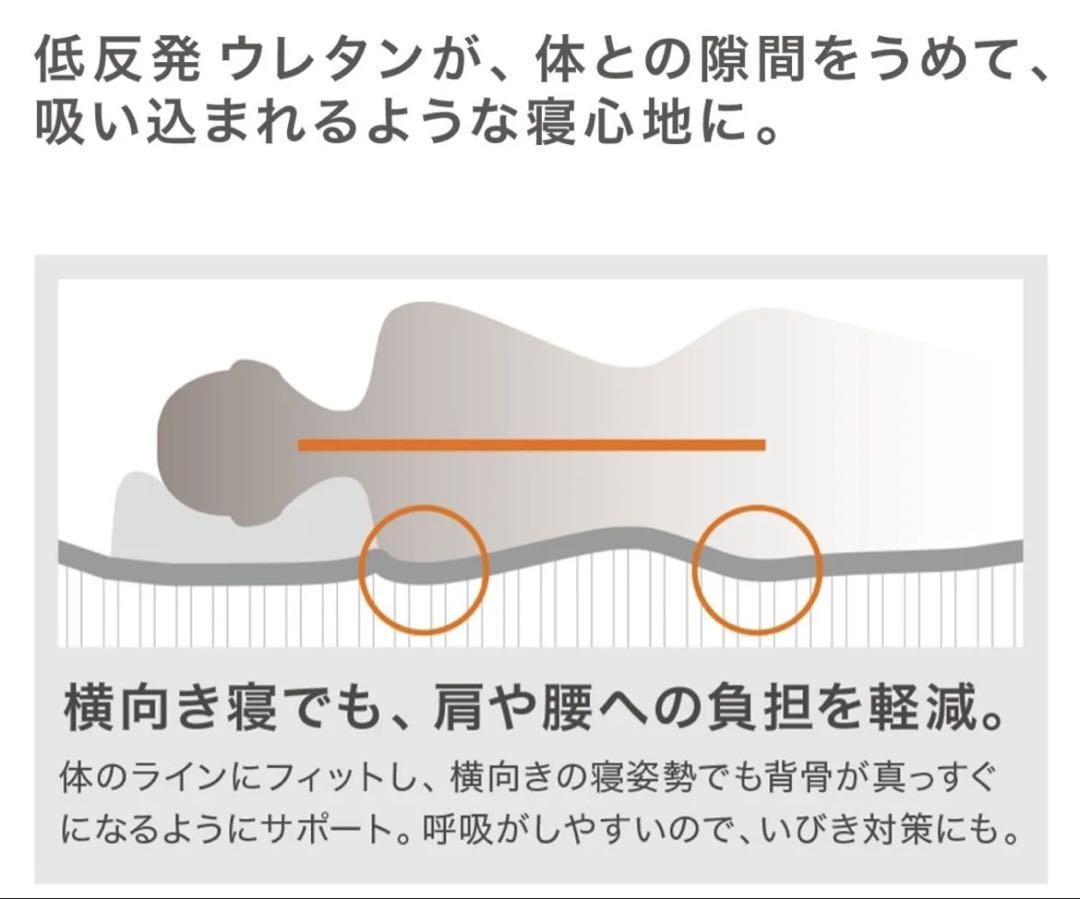 【シングル】ニトリ じんわりフィットする低反発敷布団 厚さ8cm