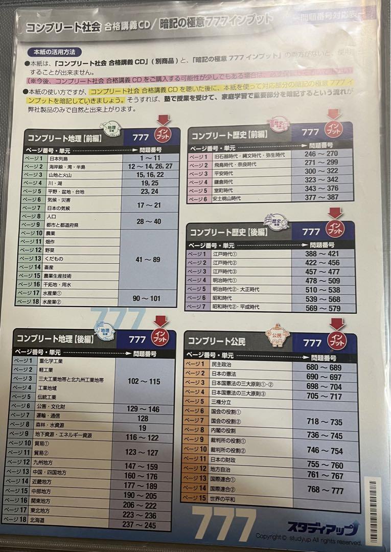 スタディアップ コンプリート社会 ゴロ将軍 中学受験 画像5