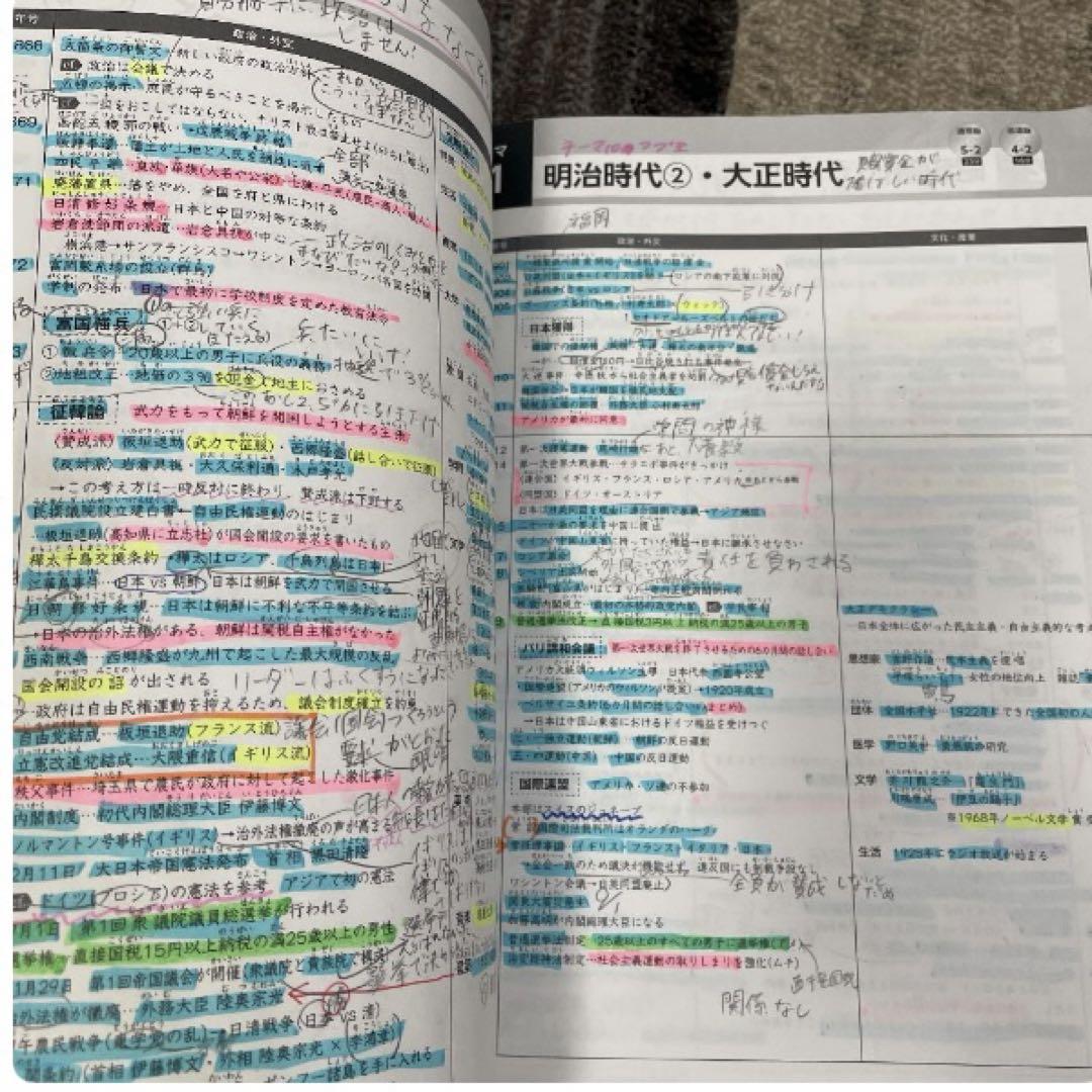 スタディアップ コンプリート社会 ゴロ将軍 中学受験 画像7