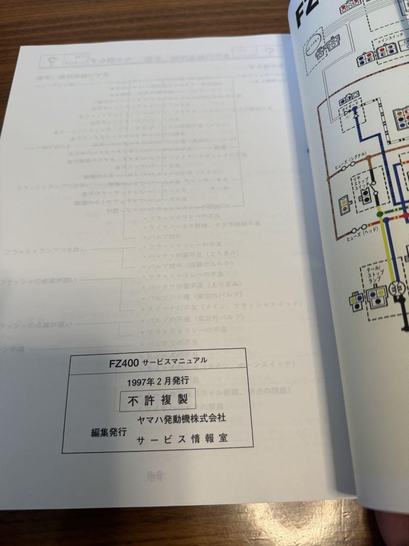 FZ400 YAMAHA 4YR サーブスマニュアル　美品