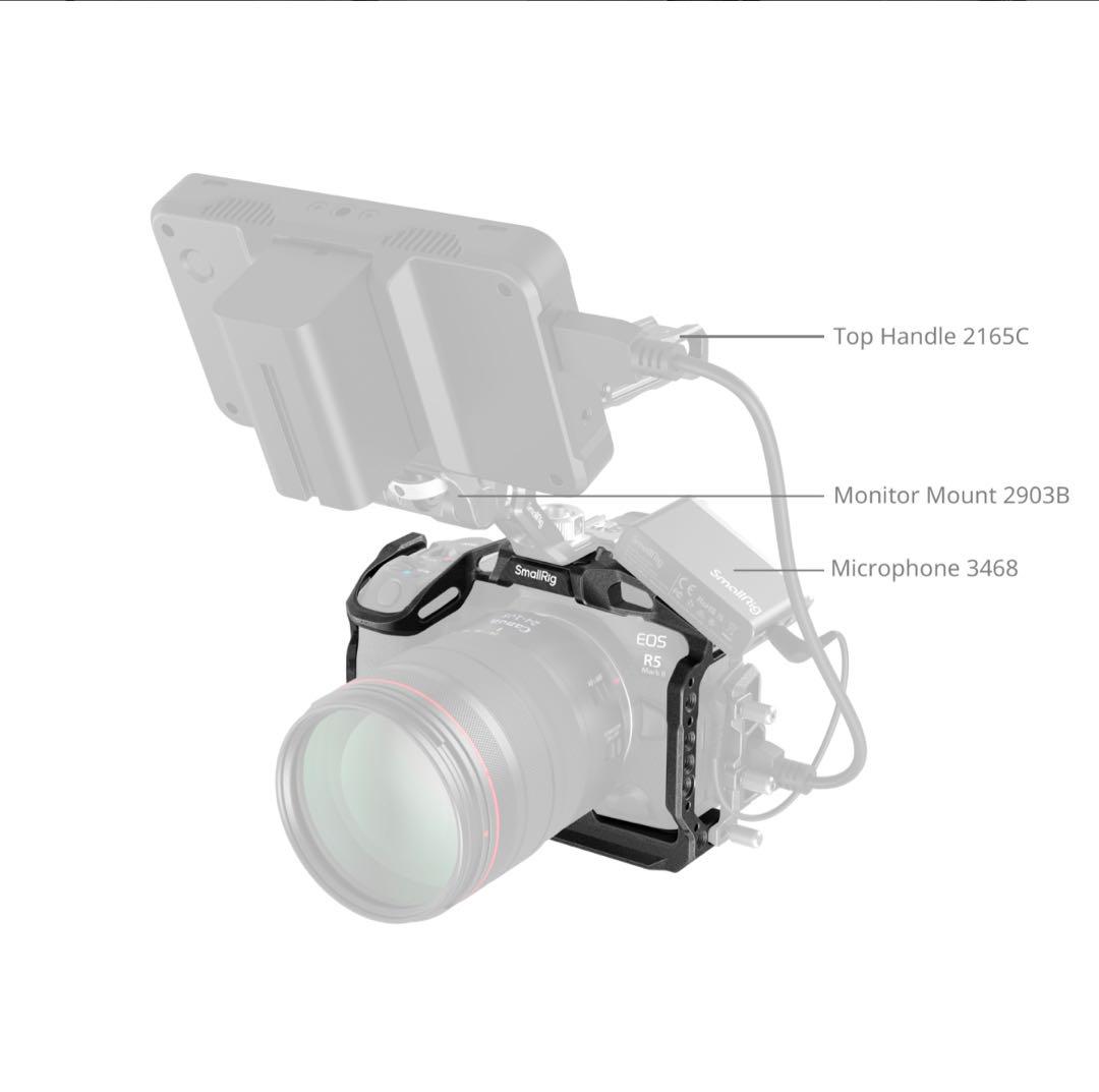 EOS R5