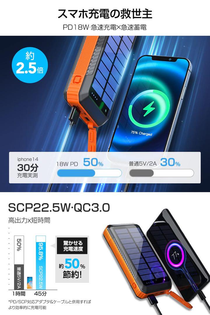 ソーラーモバイルバッテリー 40800mAh  モバイルバッテリー 6台同時充電