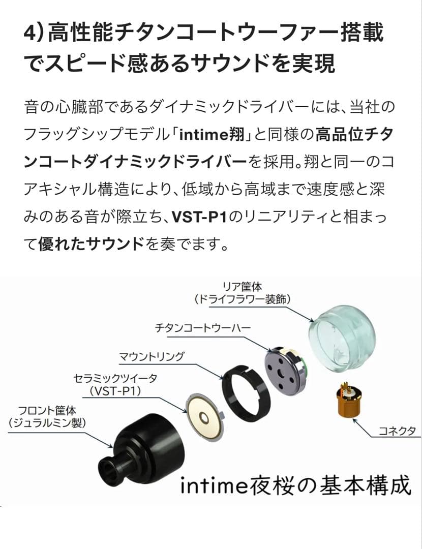 【新品未開封】intime 夜桜 pentacon ear 【新品未開封】intime 夜桜 pentacon ear