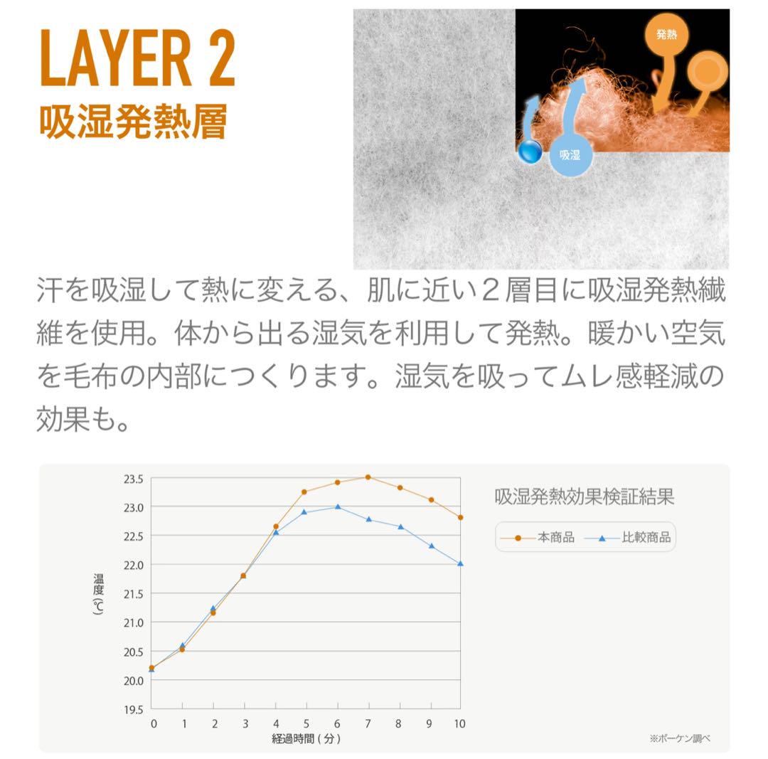 【新品】 6層 魔法瓶 あったか 敷きパッド ダブル テイジン 高機能