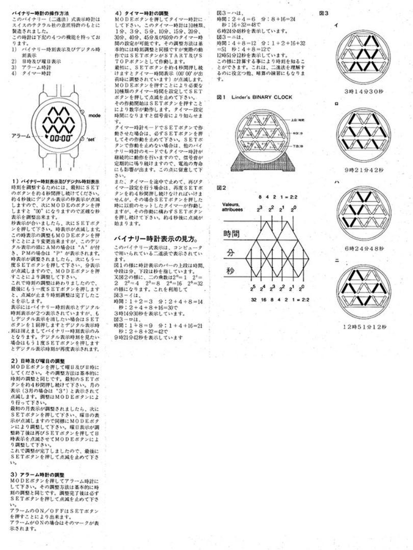 世界初のバイナリー時計　スイス　TECHRAL社製　特許出願済
