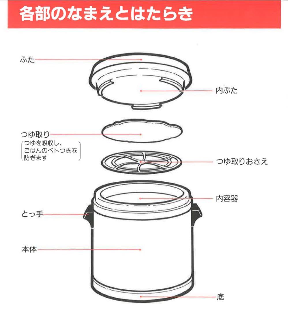 ★新品未使用　訳アリ★タイガー魔法瓶  2升2合 保温専用ステンレスジャー