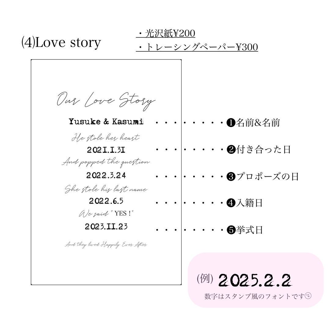 ☺︎✴︎様❣️ウェルカムスペース まとめ売り 装飾 セット 結婚式 ウェルカムボード