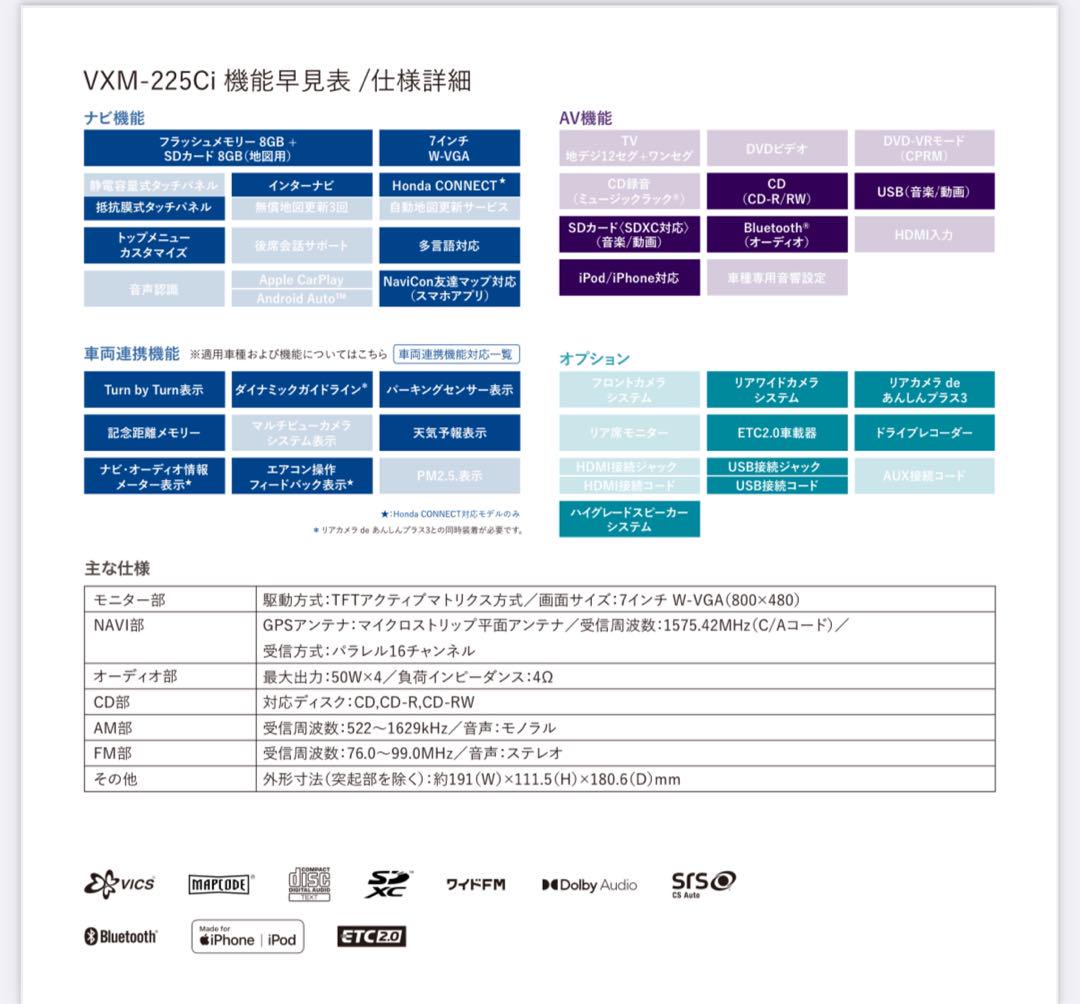 4/19(土)限定値下げ！ホンダ　VXM-225Ci ギャザーズナビ