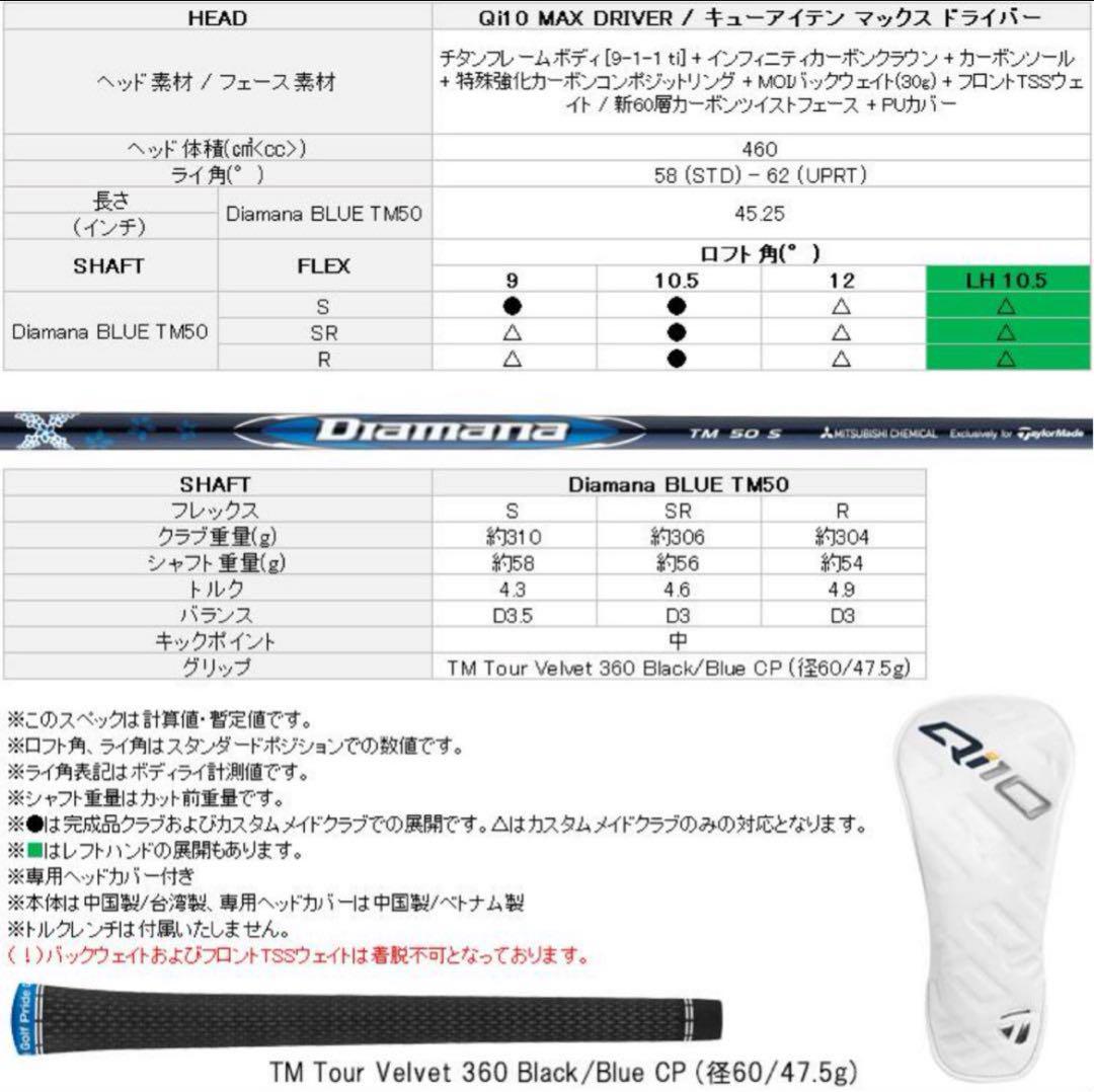 テーラーメイド Qi10 MAX ドライバー Diamana BLUE TM50 awardsandwinners.com