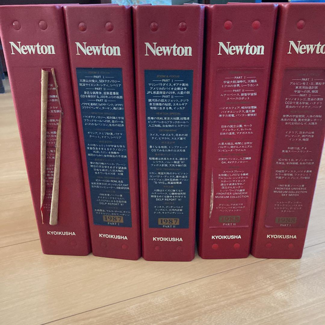Newton(ニュートン) 創刊0号、1987年〜1988年 31冊
